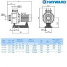 Насос Hayward HCP10253E1 KA250 T1.B (380В, 44 м3/час, 2.5HP)